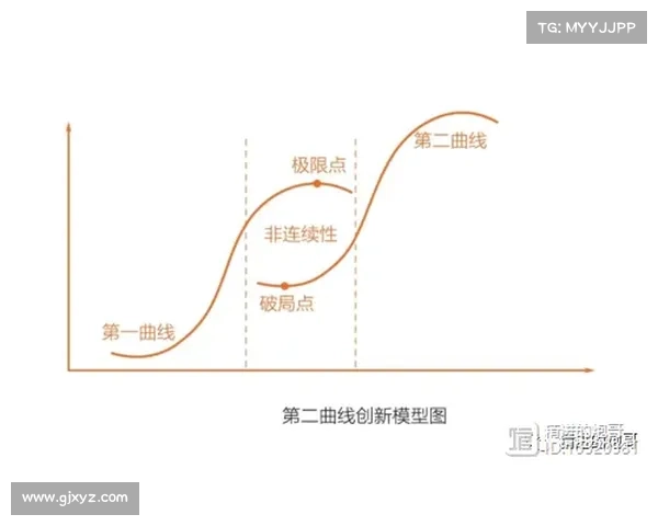 自然灾害下的业务连续性规划指南 在线 自然灾害下的业务连续性规划指南 在线