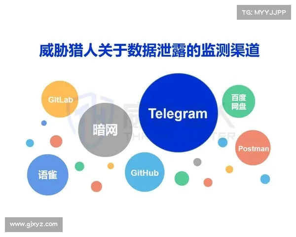 信息窃取事件在2023年第一季度增加了超过一倍 媒体 信息窃取事件在2023年第一季度增加了超过一倍 媒体